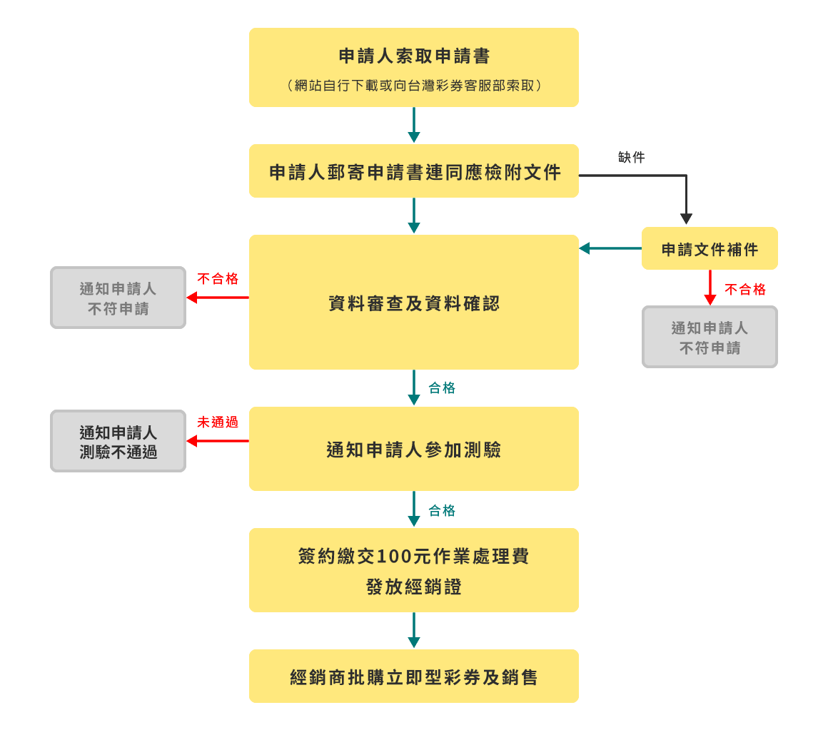 幸运飞艇 762c93530a6338445487f29617621ca1